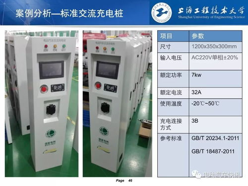 电动汽车转换器多少钱(电动汽车转换器价格解析,多少钱才是合理的选择? 电动汽车转换器多少钱(电动汽车转换器价格解析,多少钱才是合理的选择?