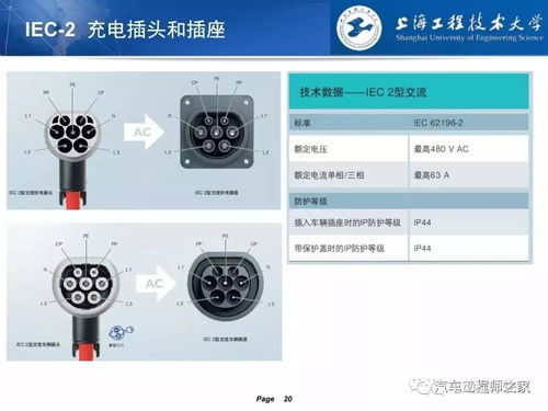 电动汽车转换器多少钱(电动汽车转换器价格解析,多少钱才是合理的选择? 电动汽车转换器多少钱(电动汽车转换器价格解析,多少钱才是合理的选择?