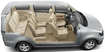 汽车商务舱年收入有多少(汽车商务舱年收入有多少，行业分析与展望)