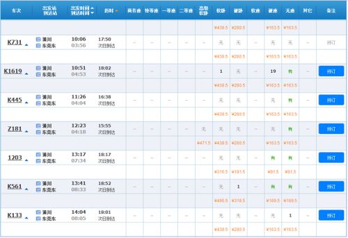 潢川到武汉汽车站多少钱(潢川到武汉汽车站票价详解，费用多少？