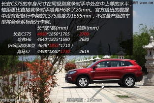 设计一辆汽车图画多少钱(汽车设计图绘制费用详解，价格背后的因素与考量)