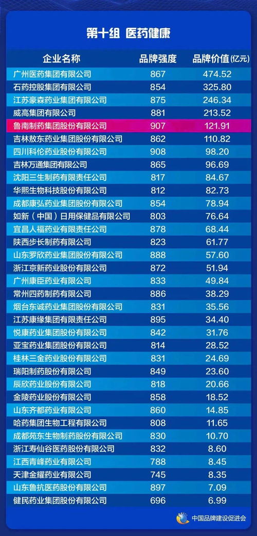 莲花山汽车牌子多少钱(莲花山汽车牌子价格解析) 莲花山汽车牌子多少钱(莲花山汽车牌子价格解析)