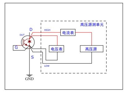 汽车灯光能控制多少米高(汽车灯光能控制的高度及其影响因素，探究灯光技术与实际应用)