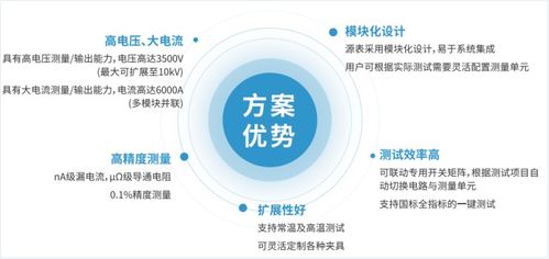汽车灯光能控制多少米高(汽车灯光能控制的高度及其影响因素，探究灯光技术与实际应用)