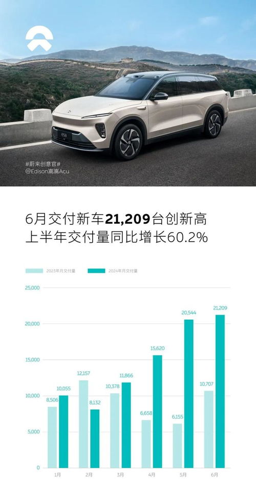 汽车上户要交多少保险金(汽车上户所需保险金详解) 汽车上户要交多少保险金(汽车上户所需保险金详解)