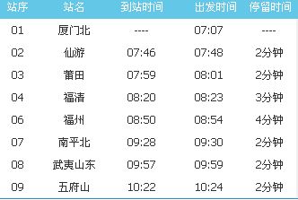 厦门到义务汽车票多少钱(厦门到义乌汽车票价查询，一路的风景与费用)