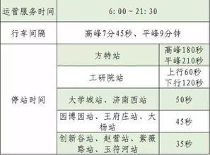 滕州到济南汽车票多少钱(滕州到济南汽车票价详解，费用、时间与路线)
