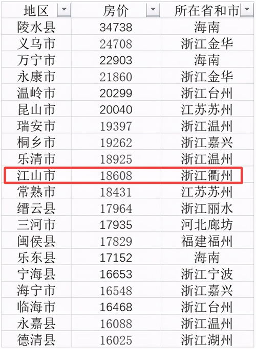 济南到栾川县汽车多少钱(济南到栾川县汽车票价详解，价格、路线与旅行建议)