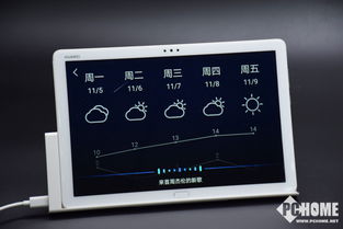 华为ai平板电脑怎么样(华为AI平板电脑怎么样,体验与性能的综合评价) 华为ai平板电脑怎么样(华为AI平板电脑怎么样,体验与性能的综合评价)