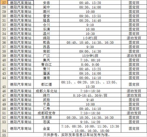 内乡有多少个汽车站点(内乡县汽车站点数量概览)