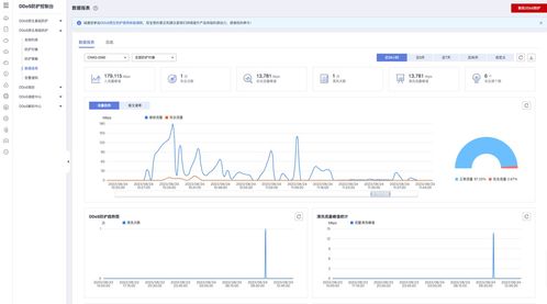 华为电脑限流了怎么办(华为电脑限流了怎么办,解决策略与应对建议) 华为电脑限流了怎么办(华为电脑限流了怎么办,解决策略与应对建议)