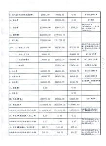 广饶至嘉祥汽车站多少钱(广饶至嘉祥汽车站票价详解，旅途成本与费用分析)