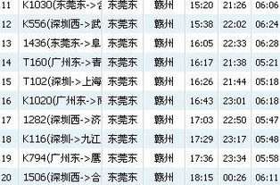 赣州去东莞汽车票多少钱(赣州至东莞汽车票价详解，一路探寻真实票价)