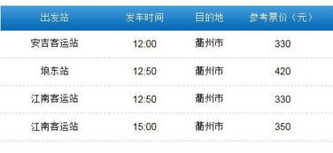 南宁到大同汽车票多少钱(南宁到大同汽车票价详解，费用、行程与选择)