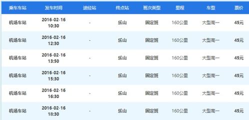 乐山到南昌汽车票多少钱(乐山到南昌汽车票价查询，深度解析与旅行建议)