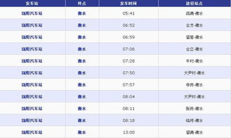 衡阳到饶阳多少钱汽车票(衡阳到饶阳汽车票价详解，费用、行程与选择)