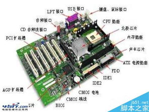 华为电脑主板烧坏怎么办(华为电脑主板烧坏怎么办?全面解析应对之策) 华为电脑主板烧坏怎么办(华为电脑主板烧坏怎么办?全面解析应对之策)