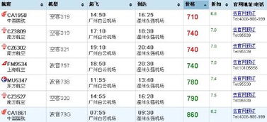 雅安到广州汽车票多少钱(雅安至广州汽车票价查询，旅程费用详解)