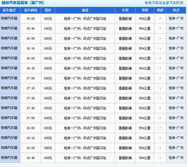 广州到贵港汽车票多少钱(广州到贵港汽车票价详解，费用、时间与行程体验)