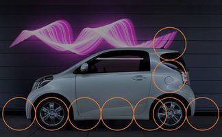 汽车外表改装好吗多少钱(汽车外表改装，价值与成本分析)