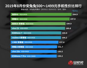 华为三千五的电脑怎么样(华为三千五电脑,性能与价值的新定义) 华为三千五的电脑怎么样(华为三千五电脑,性能与价值的新定义)