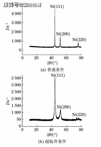 汽车空调零下5度多少(汽车空调在零下5度时的性能表现及优化策略)