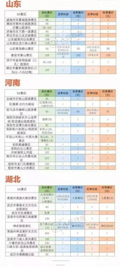 日照至厦门汽车票多少钱(日照至厦门汽车票价查询与旅行体验) 日照至厦门汽车票多少钱(日照至厦门汽车票价查询与旅行体验)