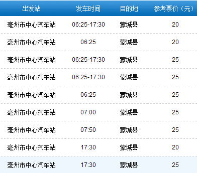 太仓至亳州汽车票多少钱(太仓至亳州汽车票价详解，费用、行程与选择)
