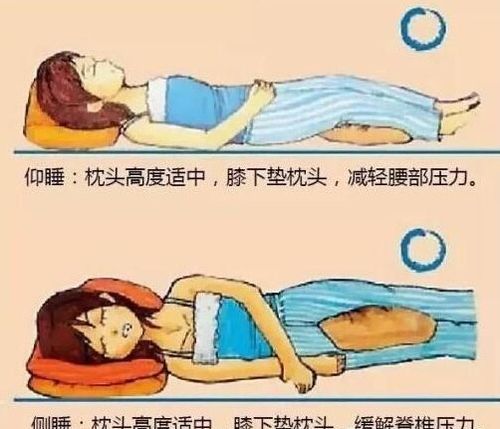 专家眼中最废腰的睡觉姿势(专家眼中最废腰的睡觉姿势)