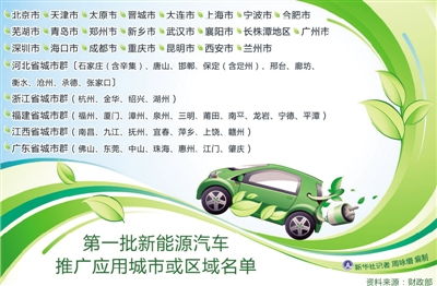 汽车己用5年能买多少元(汽车使用五年后的价值评估，探讨汽车价值如何随时间变化)