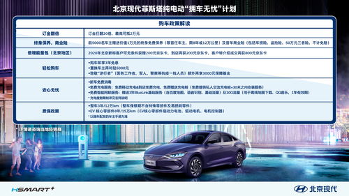 纯电动汽车车标价格多少(纯电动汽车车标价格及其市场趋势分析) 纯电动汽车车标价格多少(纯电动汽车车标价格及其市场趋势分析)