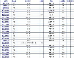 慈利到温州多少钱汽车票(慈利到温州汽车票价详解，费用、时间与路线)