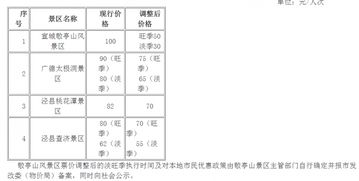 太仓去宣城汽车票多少钱(太仓至宣城汽车票价详解，多少钱一张票？