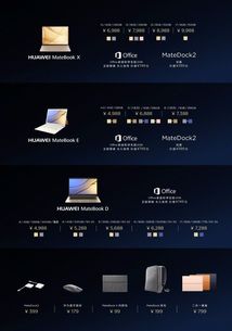 华为新电脑卡机怎么回事(华为新电脑卡机问题深度解析) 华为新电脑卡机怎么回事(华为新电脑卡机问题深度解析)