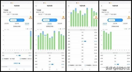 汽车跑5公里好吗多少钱(汽车跑5公里，好处、成本与费用分析)