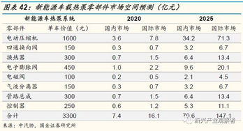 汽车三公里能消耗多少卡(汽车三公里能耗与卡路里消耗深度解析) 汽车三公里能消耗多少卡(汽车三公里能耗与卡路里消耗深度解析)