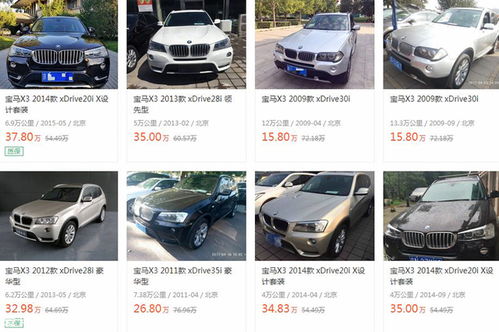 二手汽车2年保值多少万(二手汽车2年保值多少万—深度解析汽车保值因素与预估价值)