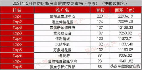 荣昌到惠州汽车站多少钱(荣昌到惠州汽车站的价格解析)