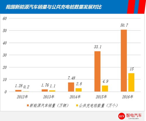 杭州市有多少小汽车销售(杭州市小汽车销售数量概览) 杭州市有多少小汽车销售(杭州市小汽车销售数量概览)