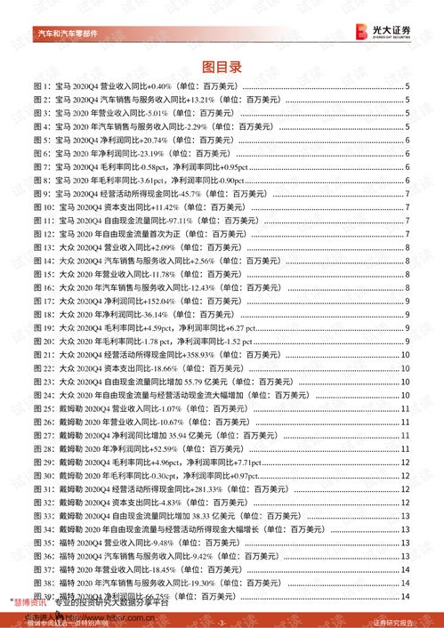 江西微型汽车配件多少钱(江西微型汽车配件价格概览)