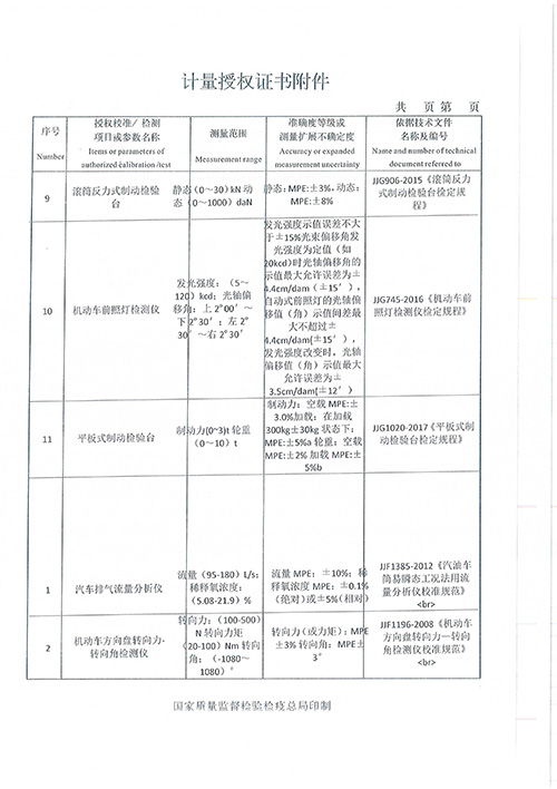 汽车检测一次多少钱(汽车检测费用详解,一次检测需要多少钱? 汽车检测一次多少钱(汽车检测费用详解,一次检测需要多少钱?