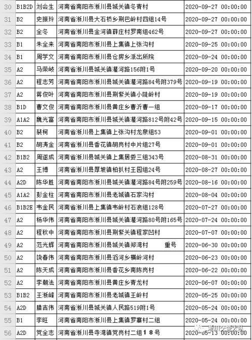 淅川到柴湖汽车票价多少(淅川到柴湖汽车票价详解，价格、路线与旅行信息)