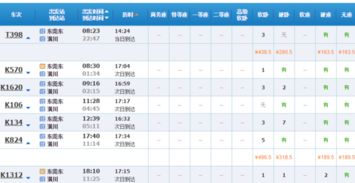 商丘至信阳汽车站多少钱(商丘至信阳汽车站票价解析，究竟需要多少钱？