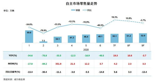 朝阳镇到辽源汽车多少钱(朝阳镇到辽源汽车票价详解,价格因素与查询方式) 朝阳镇到辽源汽车多少钱(朝阳镇到辽源汽车票价详解,价格因素与查询方式)