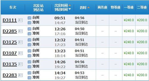 台州至江西汽车票多少钱(台州至江西汽车票价查询，行程费用详解)