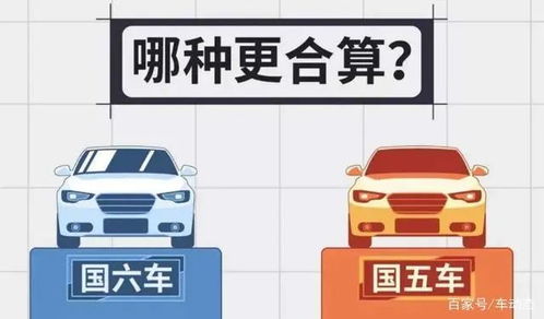 汽车6年可以换吗多少钱(汽车六年更换的费用与考量)