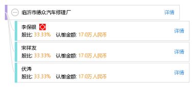 临沂汽车修理厂数量多少(临沂汽车修理厂数量概览)