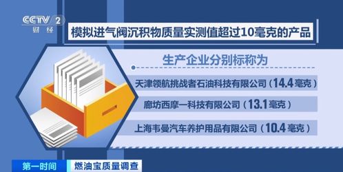 天津汽车一年保养多少钱(天津汽车一年保养费用详解)