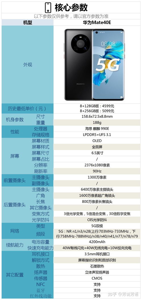 怎么看华为电脑的规格(华为电脑规格解析，全方位了解华为电脑性能与配置)