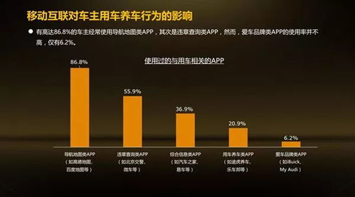 汽车速度表有多少种类型(汽车速度表的类型及其应用，深入了解汽车速度表的多样性)